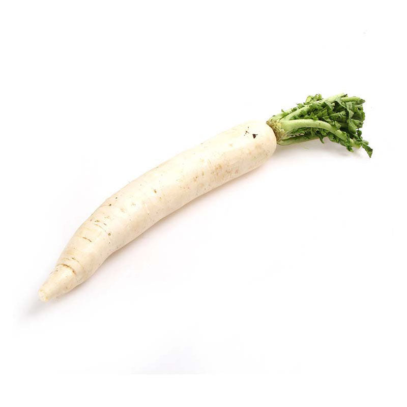 Labanos